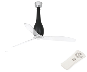 Faro eterfan ceiling fan matt black